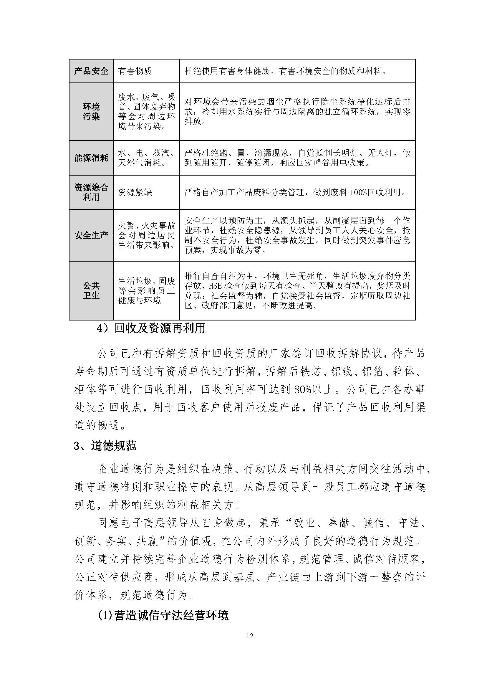 同惠社会责任报告2024新_页面_15.jpg